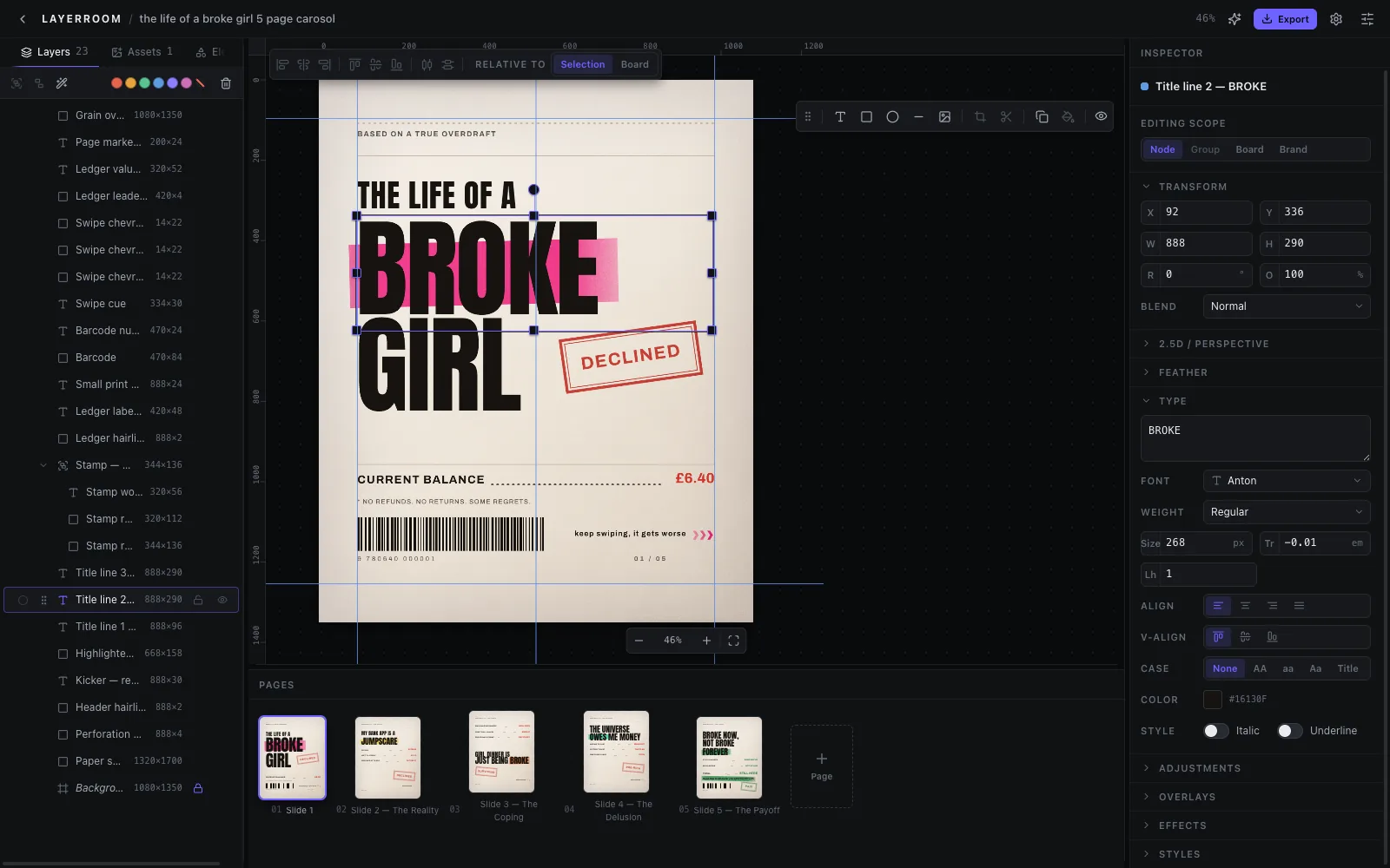 The Layerroom editor with the first Broke Girl carousel board on the canvas, blue layout guides, a 23-layer panel, all five boards below, and the selected BROKE headline open in the inspector.