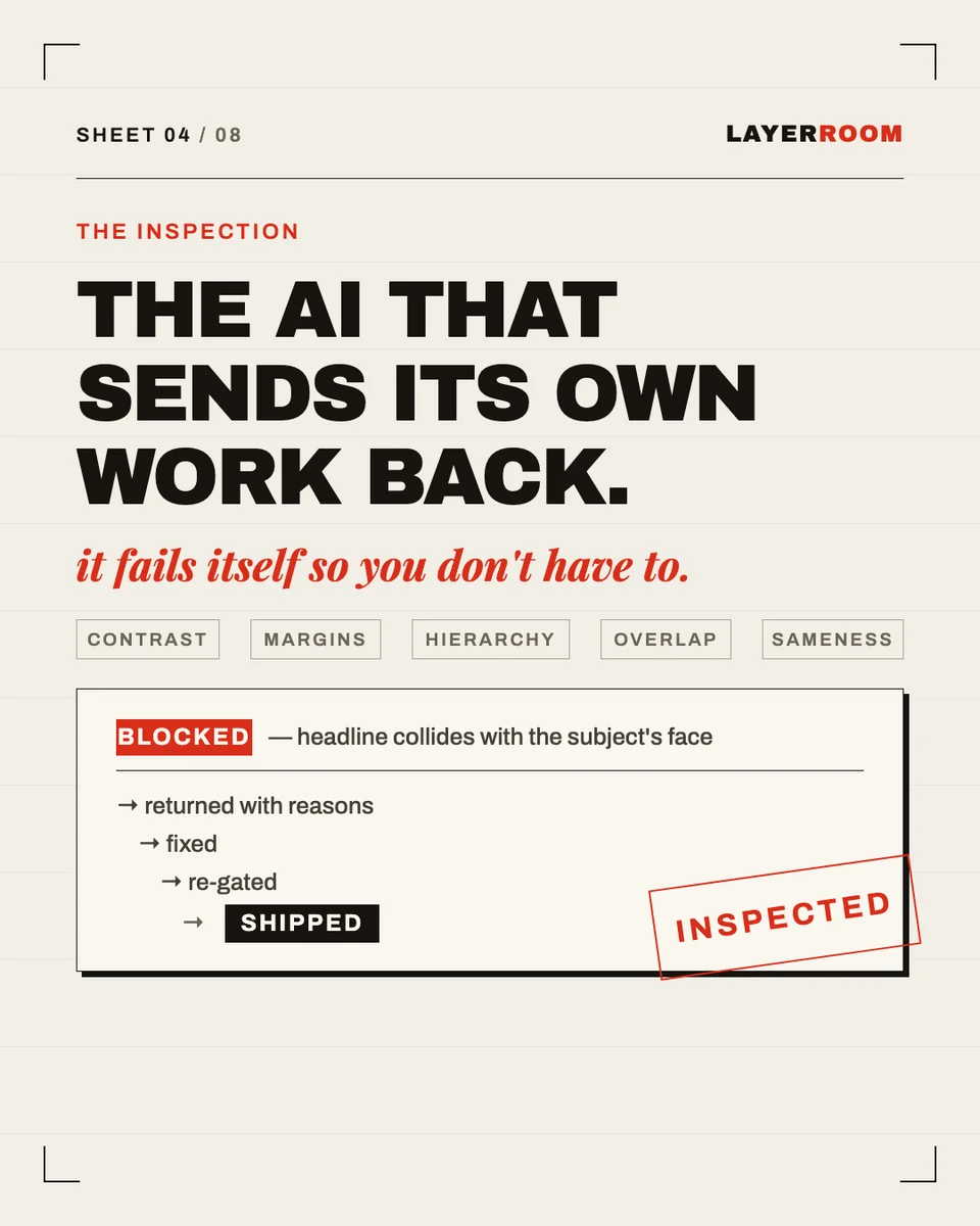 Board 4: The AI that sends its own work back.